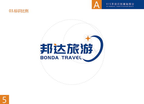 探索在線旅游時代下，旅游VI、海報、名片與三折頁的整合營銷策略